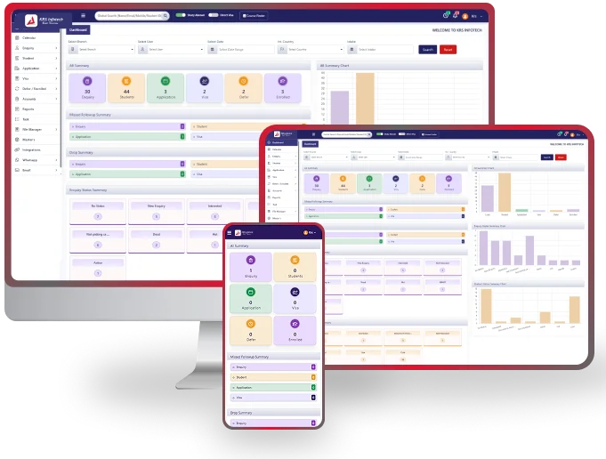 Clinic Management Solutions